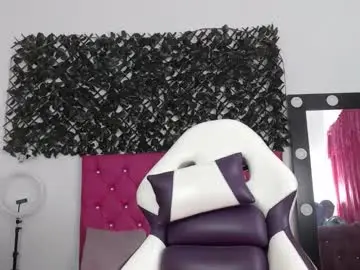 Chaturbate Adult Webcams of kathy0706