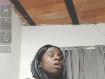 Chaturbate Sex Cam of kimmy94192
