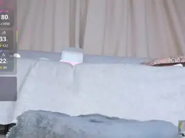 Chaturbate Adult Webcam of cherrypie_001