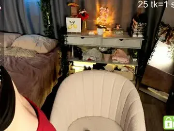 Chaturbate Free Live Porn of janemargolis