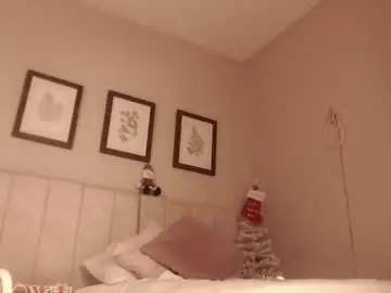 Chaturbate Adult Webcams of _dakota_a