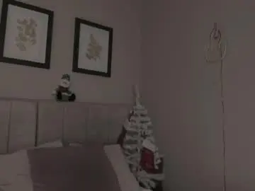 Chaturbate Sex Cam of _dakota_a