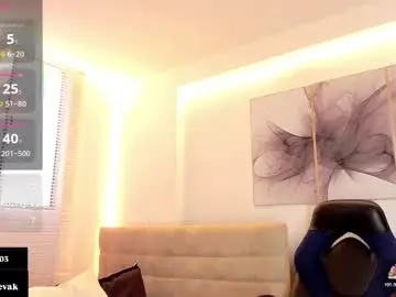 Chaturbate Free Porn Cam of ander_bisex