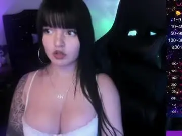 Chaturbate Watch Live Sex Cams of bastet_111