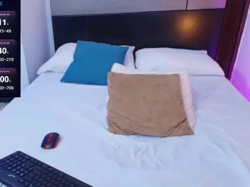 Chaturbate Best Webcam of jey_keler