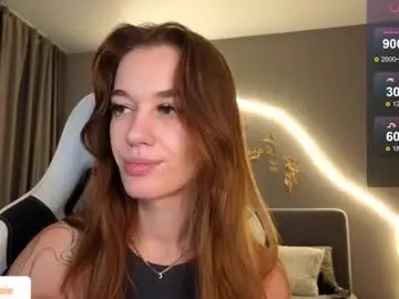 Chaturbate Live Sex of your_misstress
