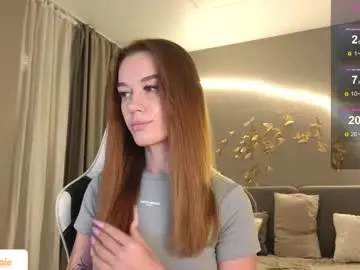 Chaturbate Sex Cam of your_misstress