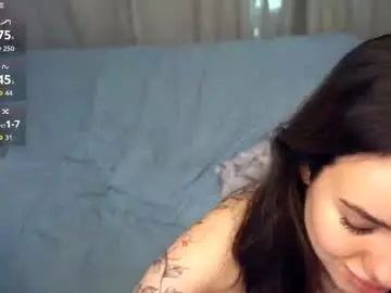 Chaturbate Live Porn of lenoimacyt