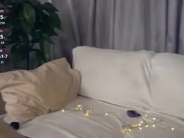 Chaturbate Private Sex Chat of lenoimacyt