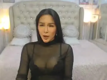 Chaturbate Adult Webcams of sweetbutwildcarla