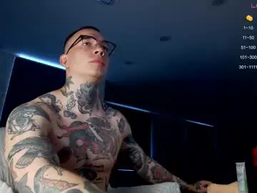 Chaturbate Nude Webcam of tom__ice