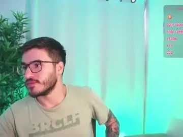 Chaturbate Live Sex of t0ny_wylie