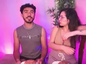 Chaturbate Adult Webcams of t0ny_wylie