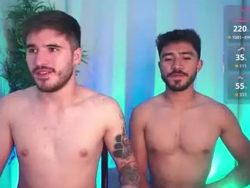 Chaturbate Live Sex of t0ny_wylie