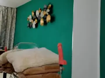 Chaturbate Live Sex Cam of candy_babee