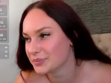 Chaturbate Sex Cam of candy_babee