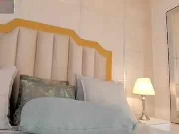 Chaturbate Sex Cam of sofiaivanova1