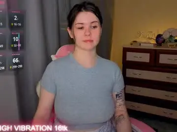 Chaturbate Adult Webcam of cutie_mili