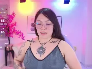 Chaturbate Free Porn Cam of isa_reel