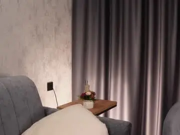 Chaturbate Adult Video Chat of libbyshepard
