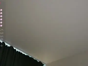 Chaturbate Watch Live Sex Cams of libbyshepard