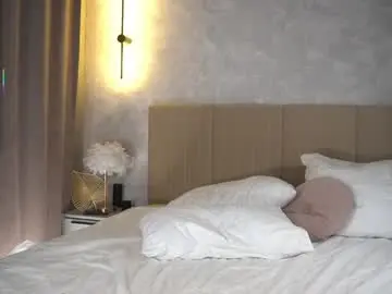 Chaturbate Adult Webcam of libbyshepard