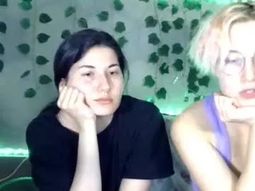 Chaturbate Adult Webcam of naree_seong