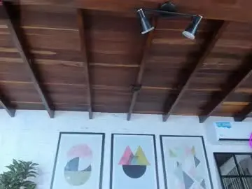 Chaturbate Live Porn of miakay1