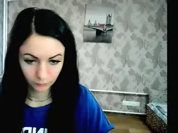 Chaturbate Nude Webcam of shy_cat_candy