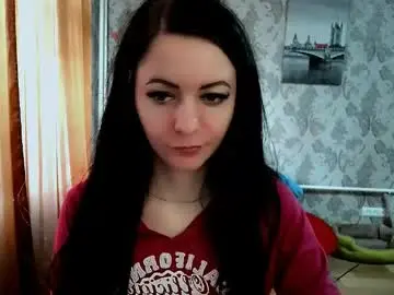 Chaturbate Adult Video Chat of shy_cat_candy