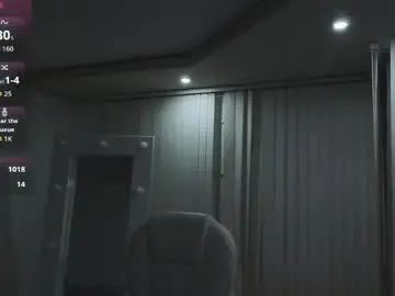 Chaturbate Free Live Porn of amy_fox2