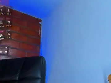 Chaturbate Private Sex Chat of eliam_topson