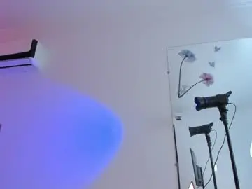 Chaturbate Free Live Porn of trannypartner