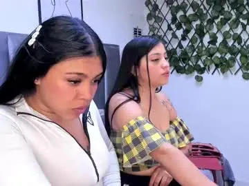 Chaturbate Best Webcam of kyra_right