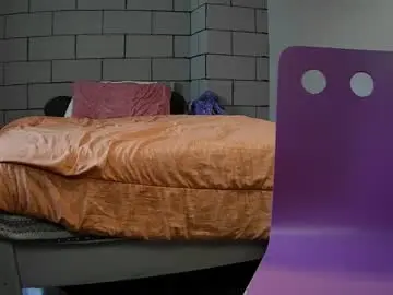 Chaturbate Sex Cam of midnightwolf555