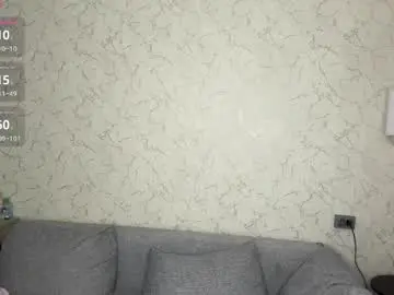 Chaturbate Adult Webcam of afroditacaree