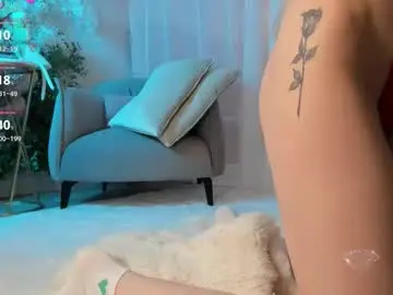 Chaturbate Adult Video Chat of mia_milana