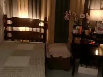 Chaturbate Private Sex Chat of justine_hunk