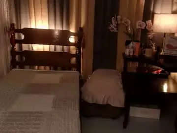 Chaturbate Adult Webcams of justine_hunk