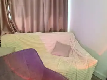 Chaturbate Best Webcam of katsumee