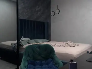 Chaturbate Adult Webcam of pretty_sweety