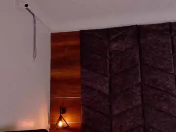 Chaturbate Adult Webcams of abbywathson
