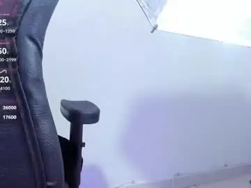 Chaturbate Free Porn Cam of aitana_star1