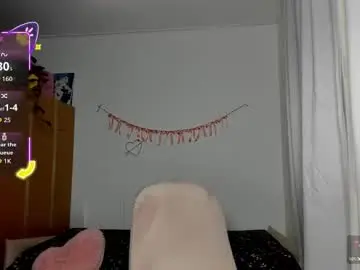 Chaturbate Best Webcam of izzyholly