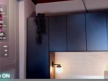 Chaturbate Private Sex Chat of nick_torn