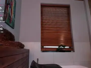 Chaturbate Adult Video Chat of nick_torn