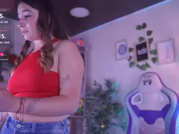 Chaturbate Live Porn of issa_monterrey