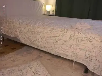 Chaturbate Free Live Porn of aliselle