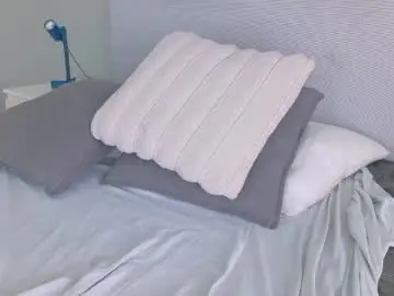 Chaturbate Nude Webcam of kylieangel__