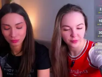 Chaturbate Watch Live Sex Cams of pamilarakestraw